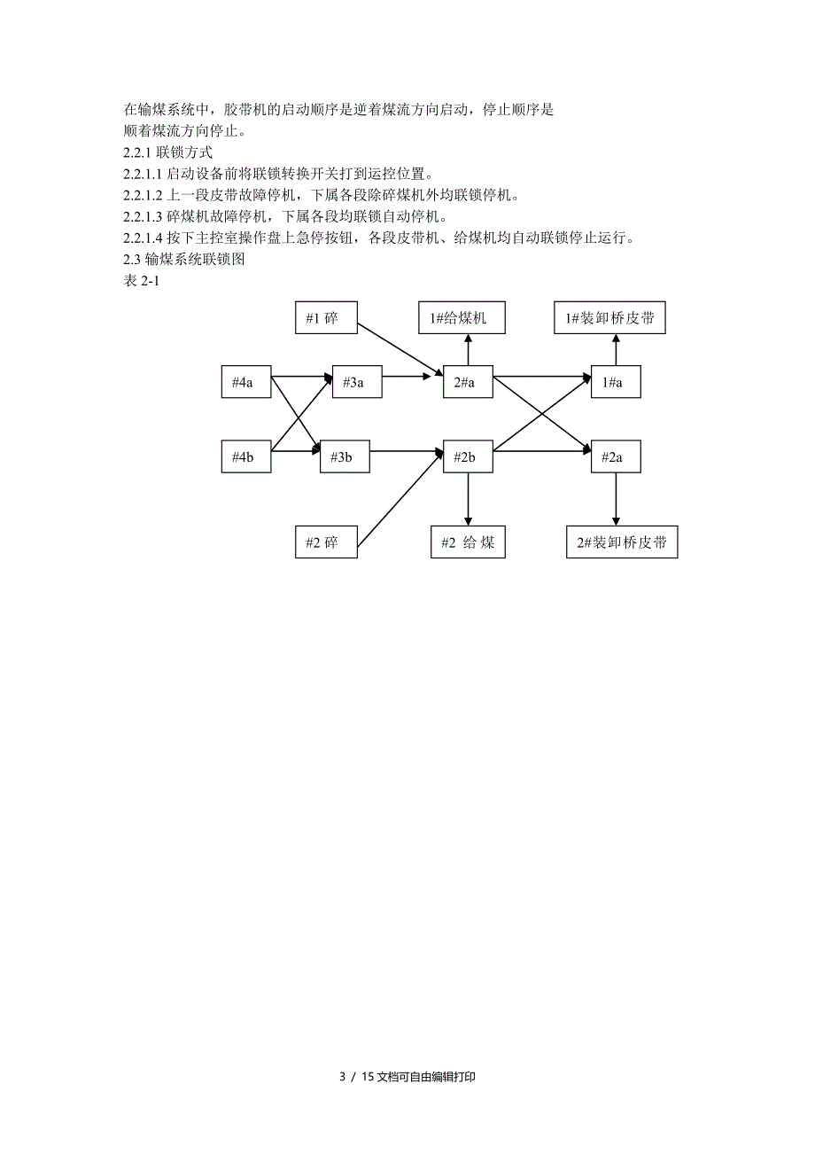 输煤运行规程新编_第3页