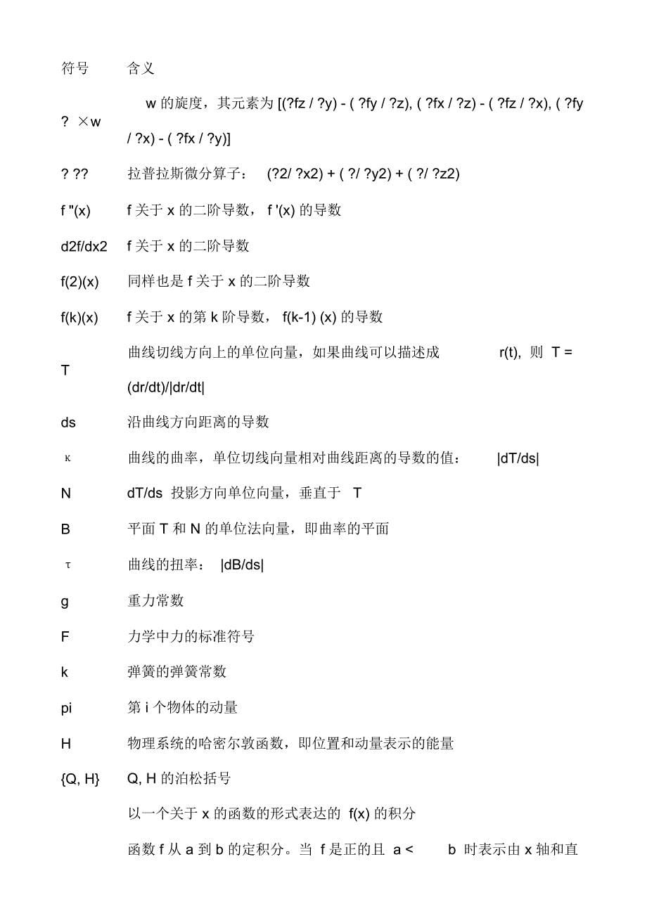 数学符号及读法大全_第5页