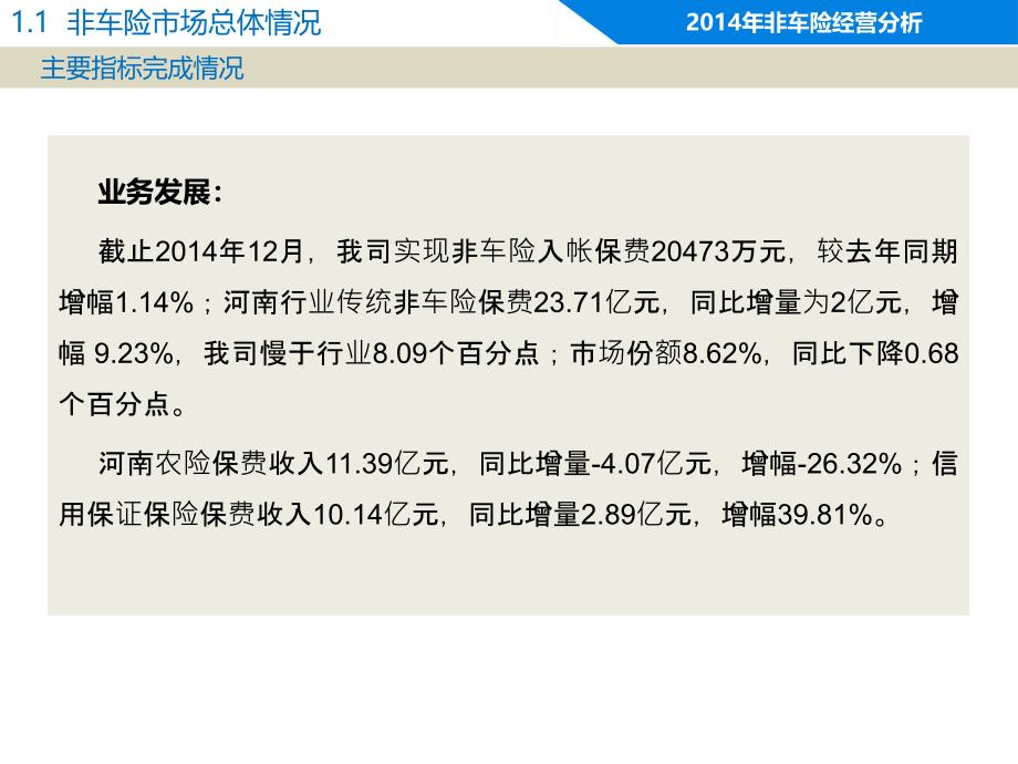 非车险经营分析和发展管理举措非车险部专题培训ppt课件_第3页