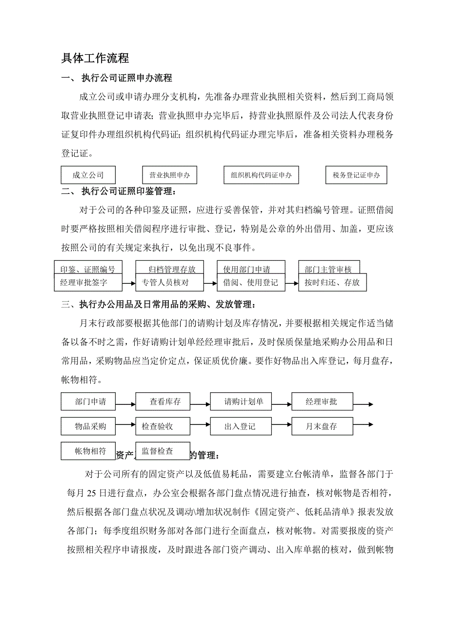 美特斯邦威成都分公司流程管理手册_第2页