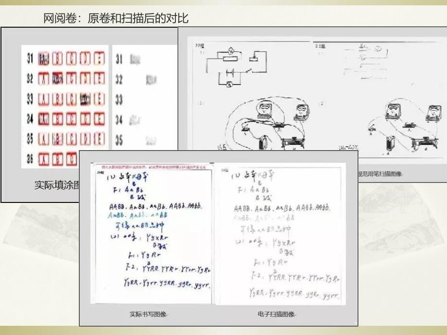 高考物理答题规范表达（公开课）_第5页