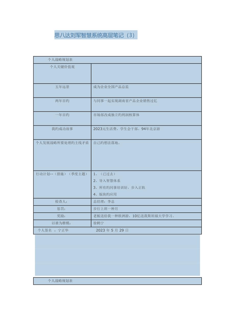 2023年思八达刘军智慧系统高层笔记.docx_第1页