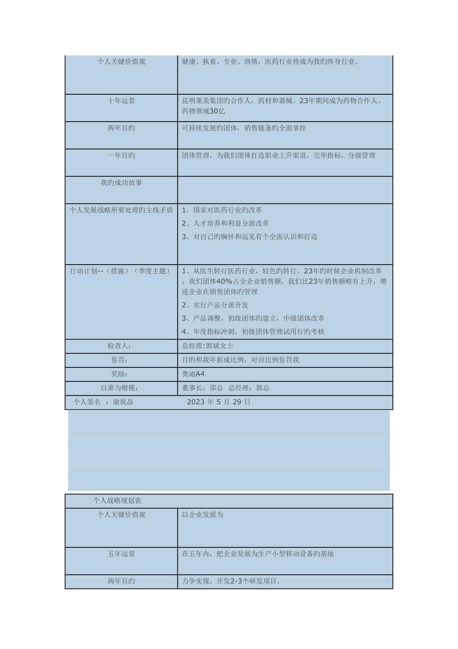 2023年思八达刘军智慧系统高层笔记.docx_第2页