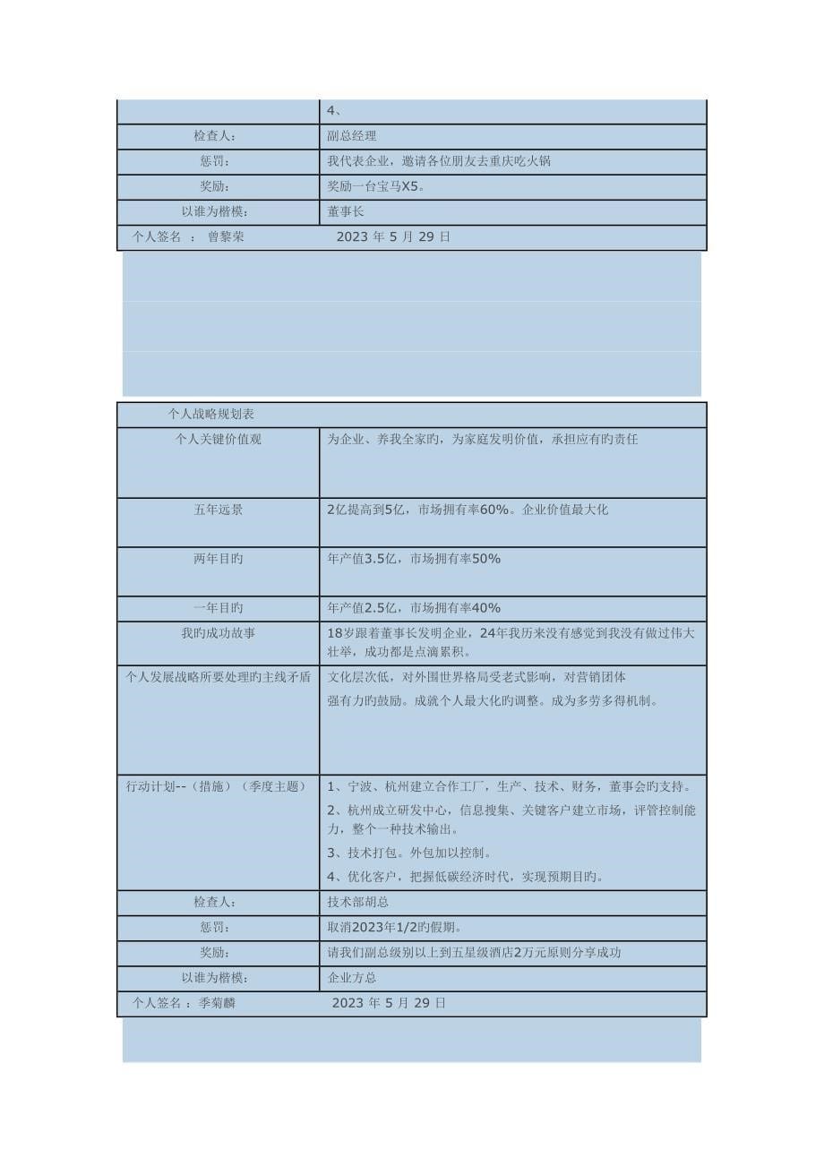 2023年思八达刘军智慧系统高层笔记.docx_第5页