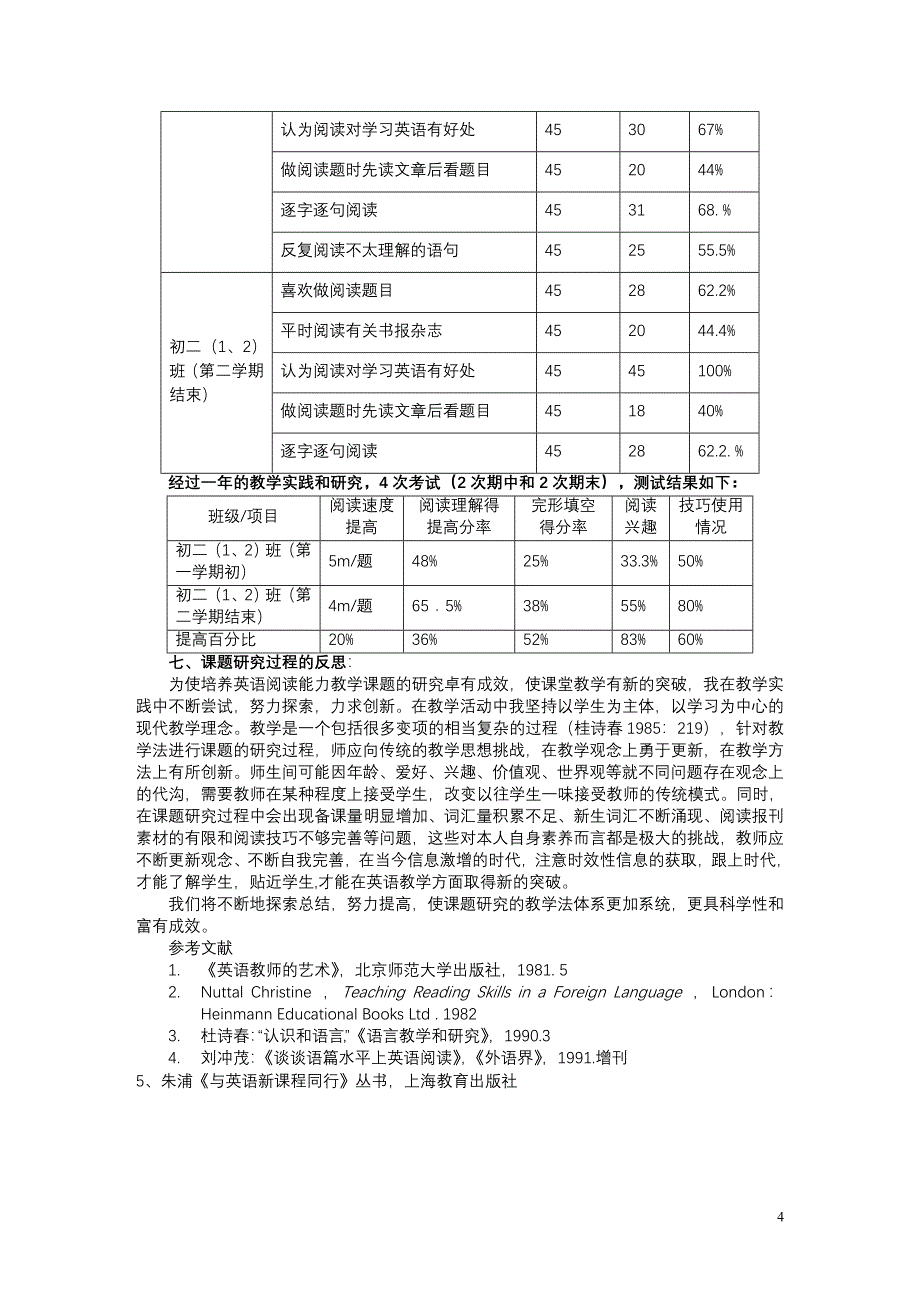 初中生英语阅读能力培养的课题研究_第4页