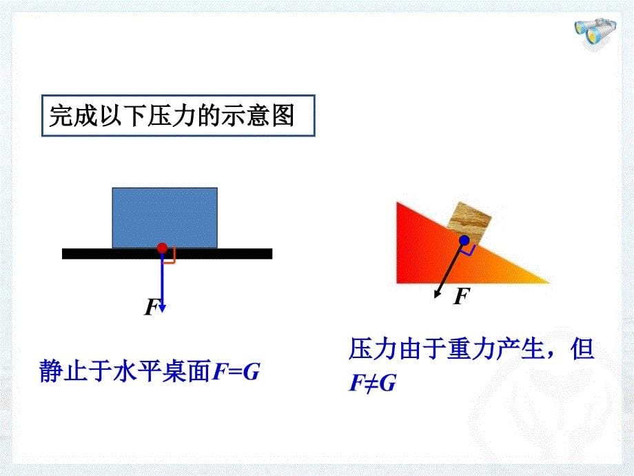 教科版八年级下册物理《压强》单元复习ppt课件_第5页