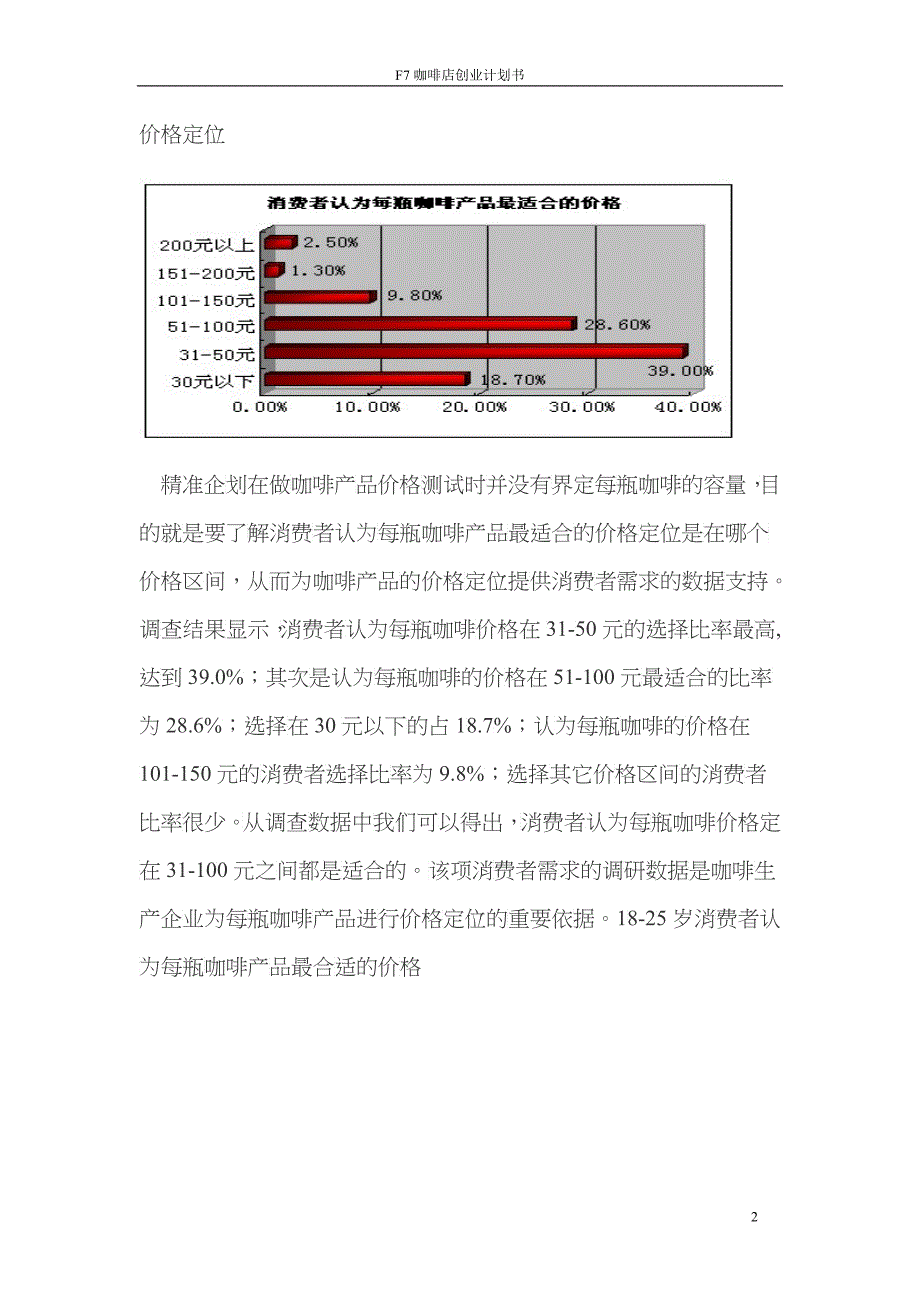 某咖啡店创业计划书_第2页