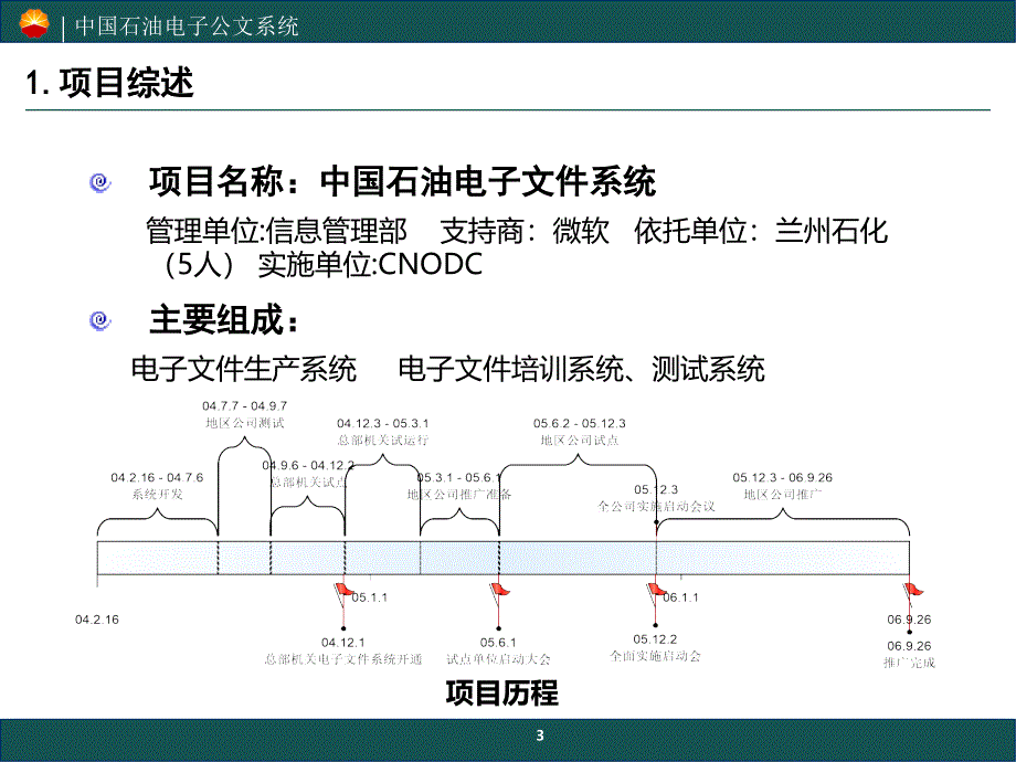 中国石油电子文件系统_第3页