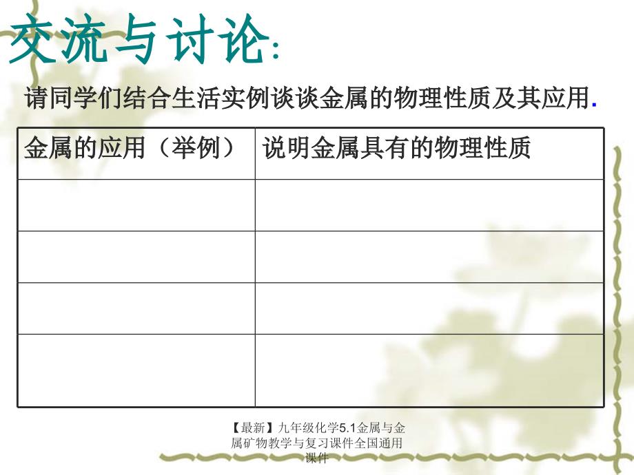 最新九年级化学5.1金属与金属矿物教学与复习课件全国通用课件_第3页