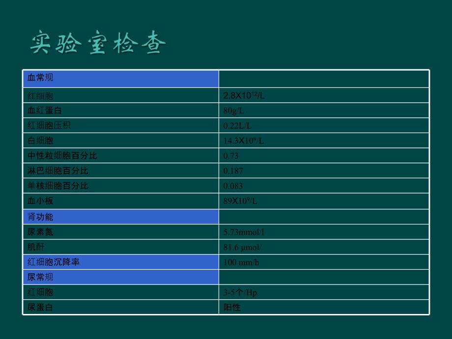 系统性红斑狼疮误诊为感染性心内膜炎1例_第4页