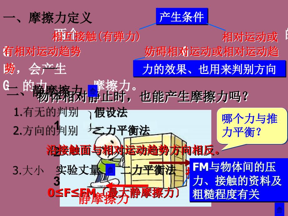 第三节摩擦力ppt课件_第2页