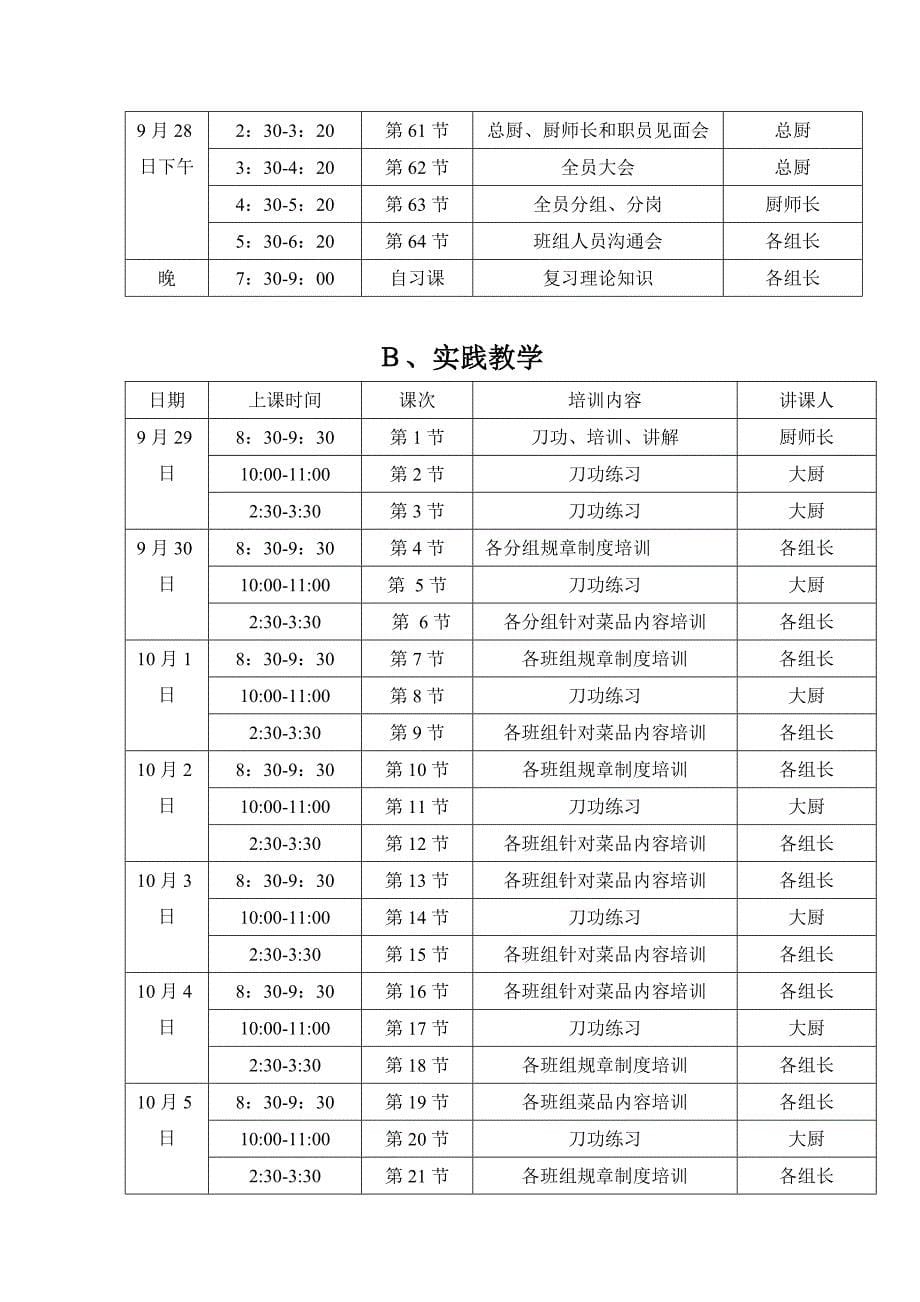 厨房部员工培训专题计划.doc_第5页