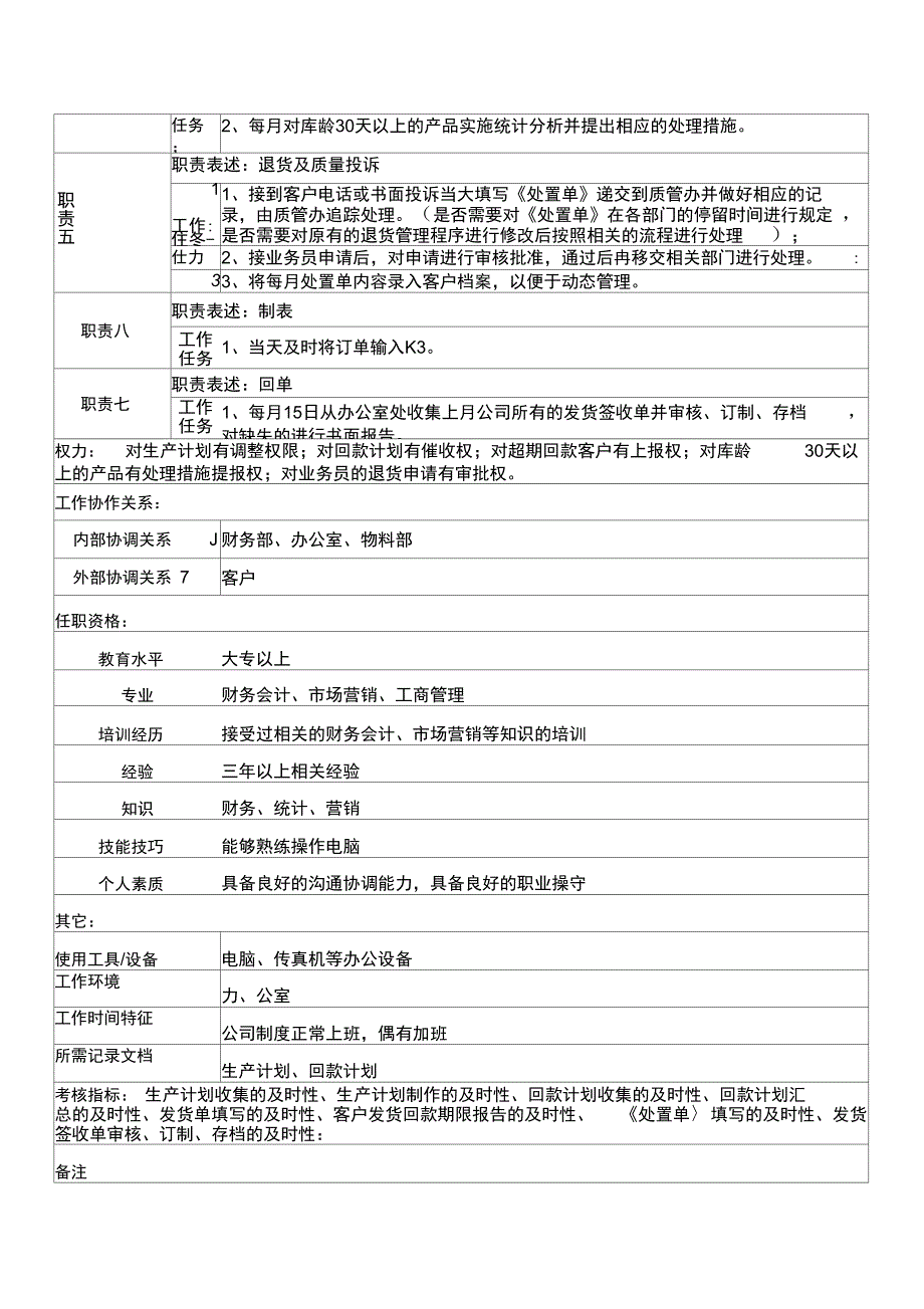 制造企业营销部岗位说明书_第3页