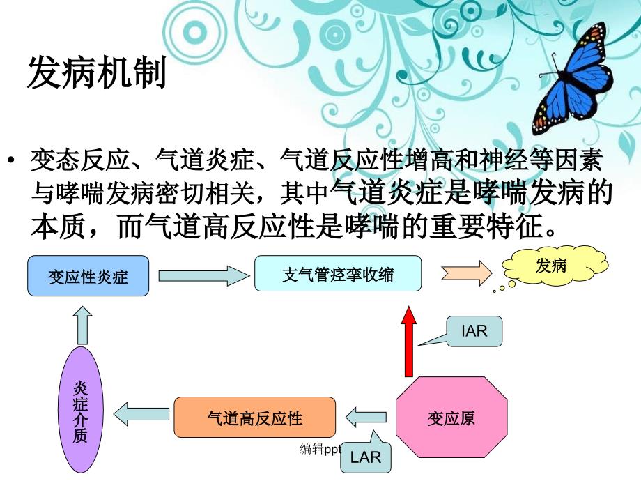 小儿哮喘护理查房_第4页