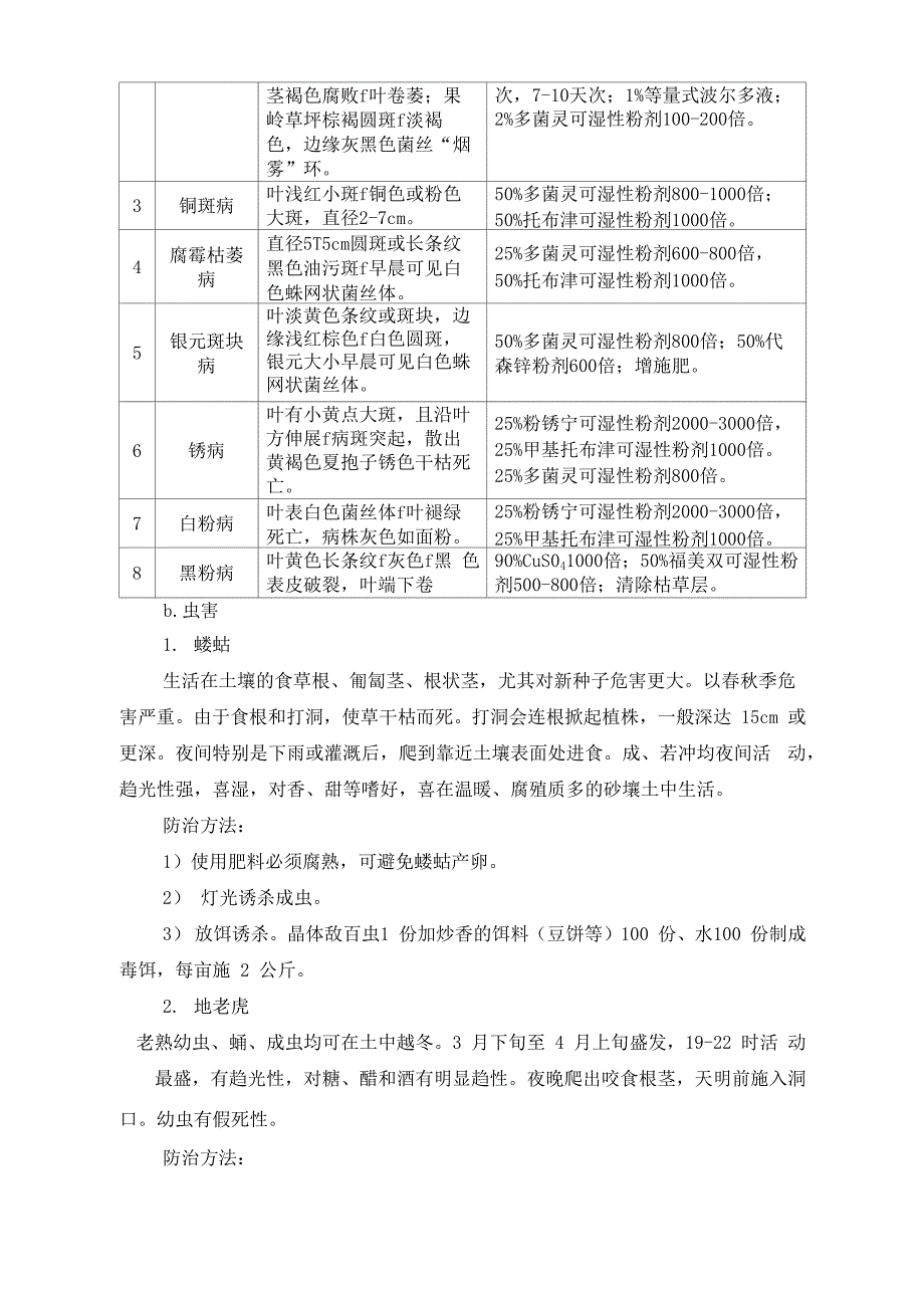 草坪管理养护措施_第2页