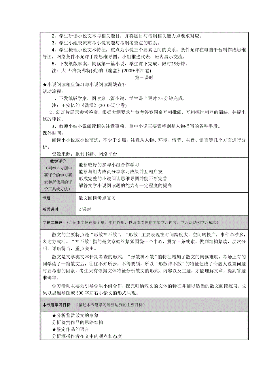 文学类文本阅读主题单元设计_第4页