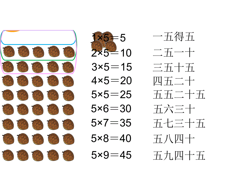 北师大版二年级下《数松果》东新一小学付佳_第4页