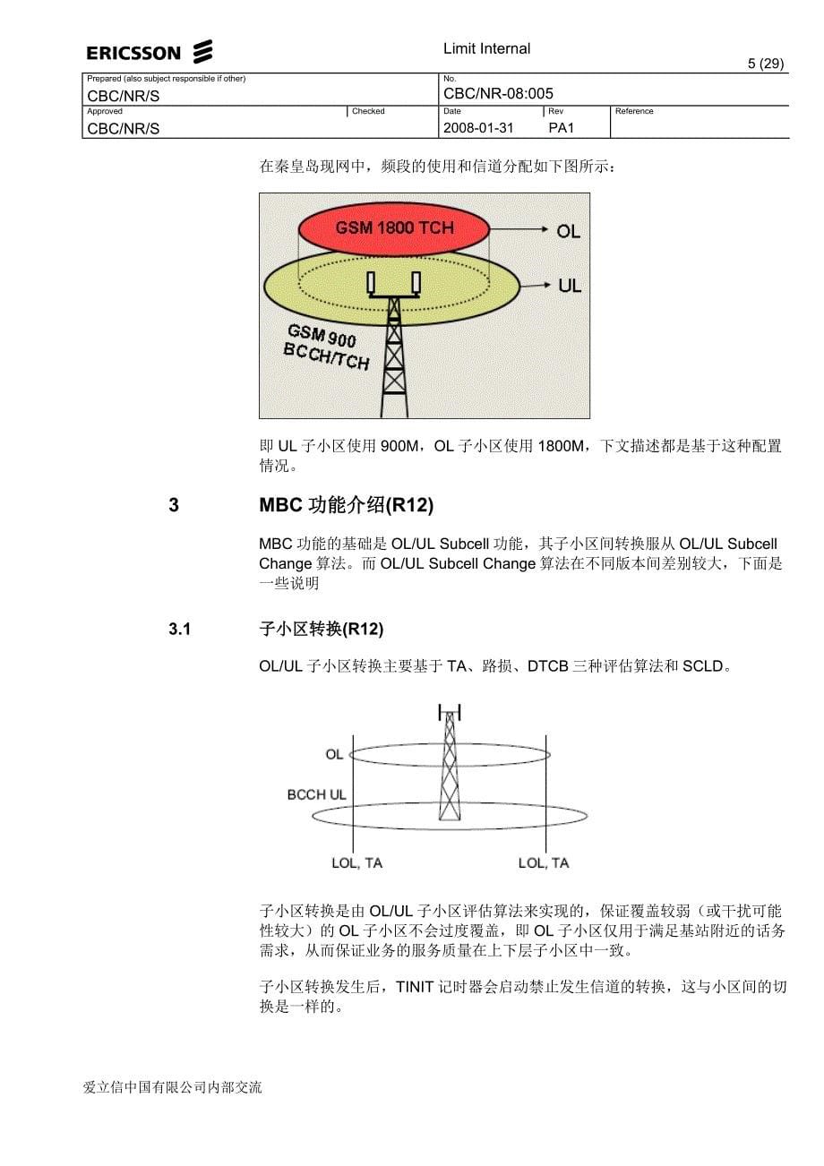 BSCR12MBC参数设置_第5页