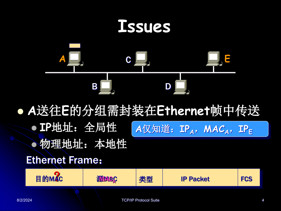 TCPIP协议原理教学课件：Chapter 6 ARP and RARP_第4页