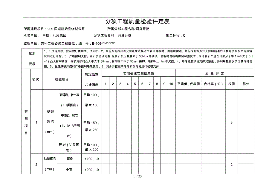 翻坝隧道分项工程质量评定表_第1页