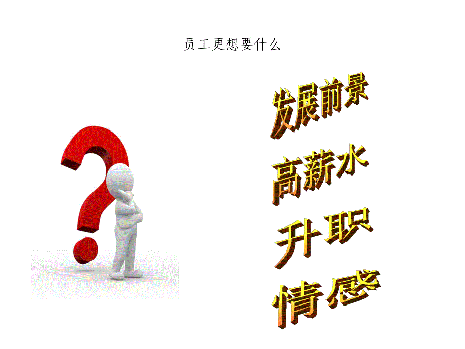 商场营业员管理培训资料_第3页