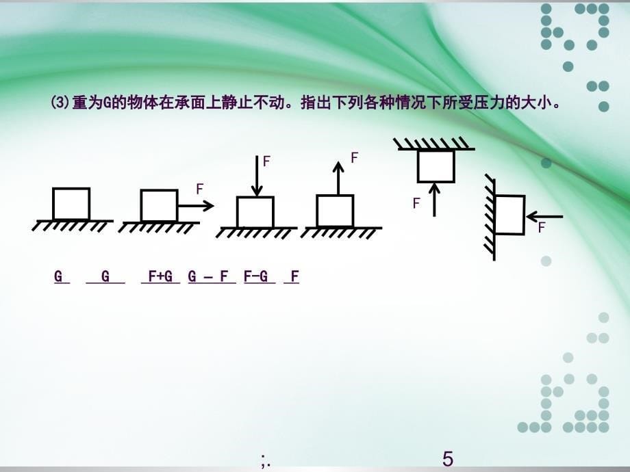 压强和浮力复习课ppt课件_第5页