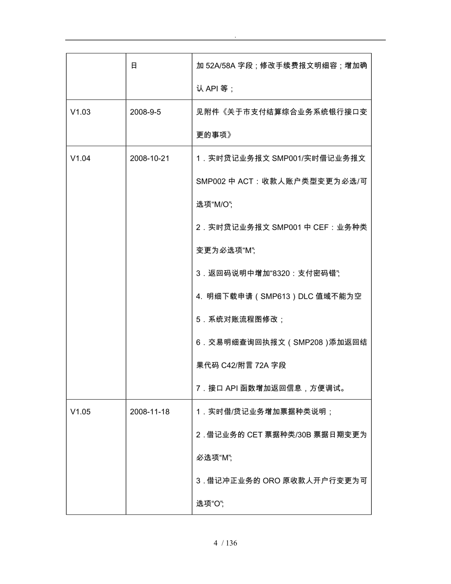 上海支付结算综合业务系统银行接口规范论述_第4页