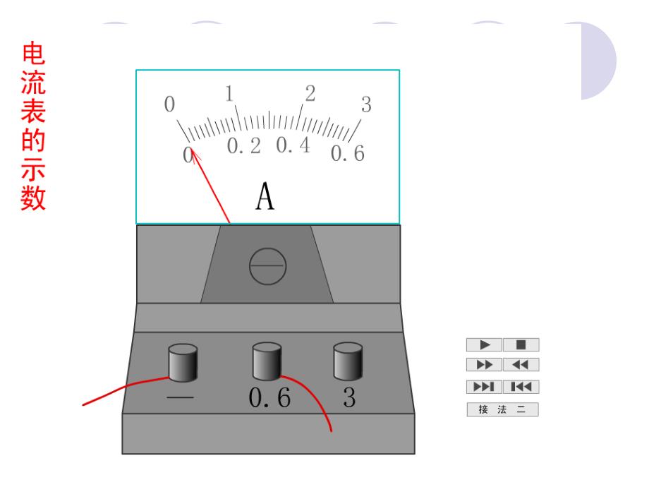 电流与电流表的使用_第4页