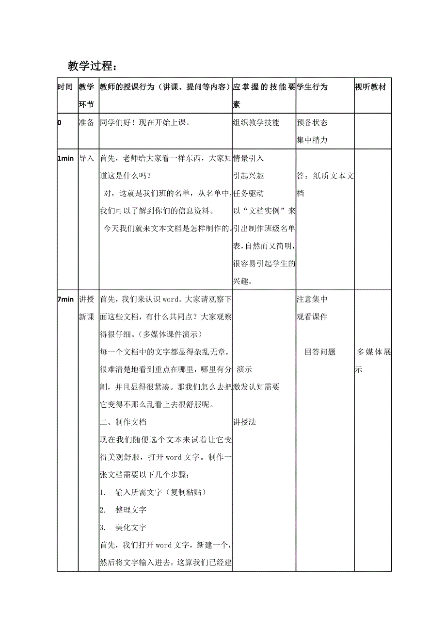 信息技术微格教学教案_第2页