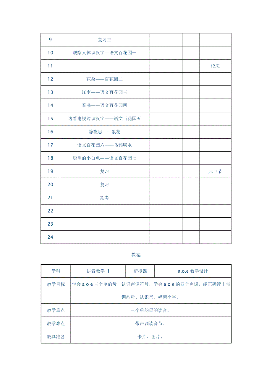 一年级语文上册拼音表格式教案设计_第3页