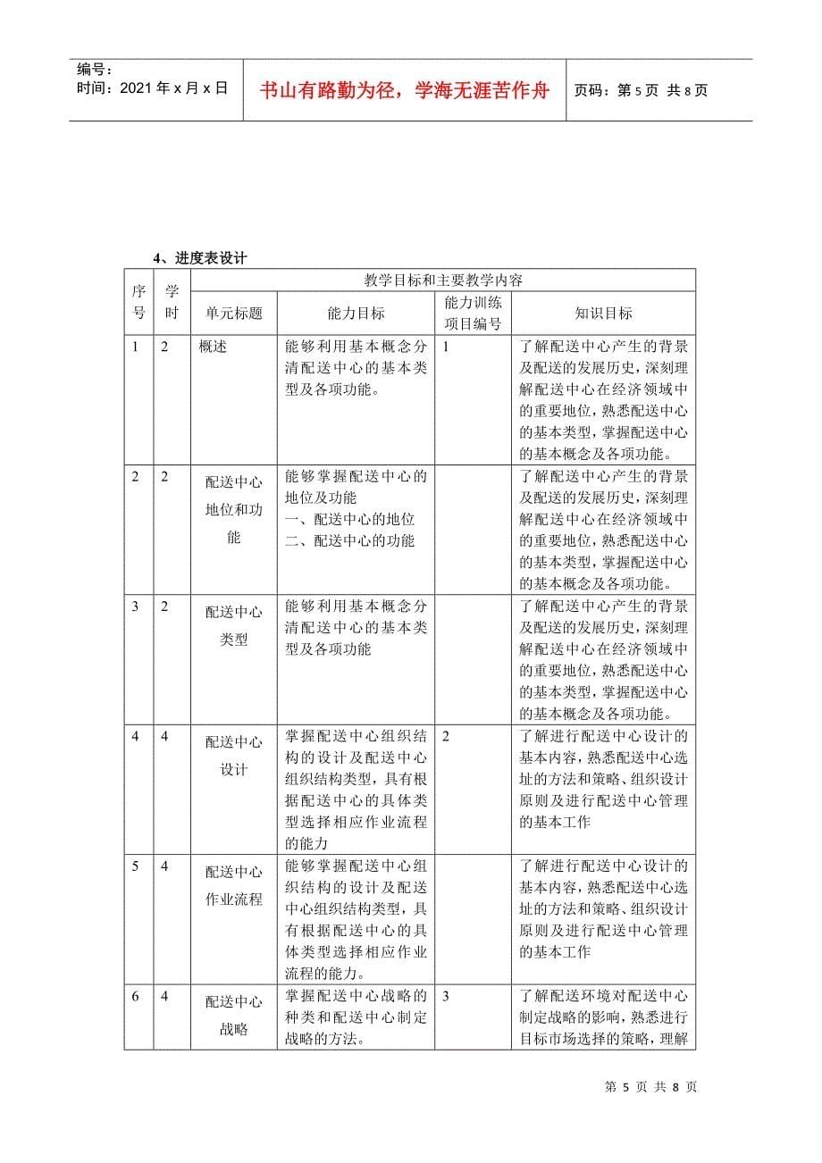 物流配送管理课程标准范本_第5页