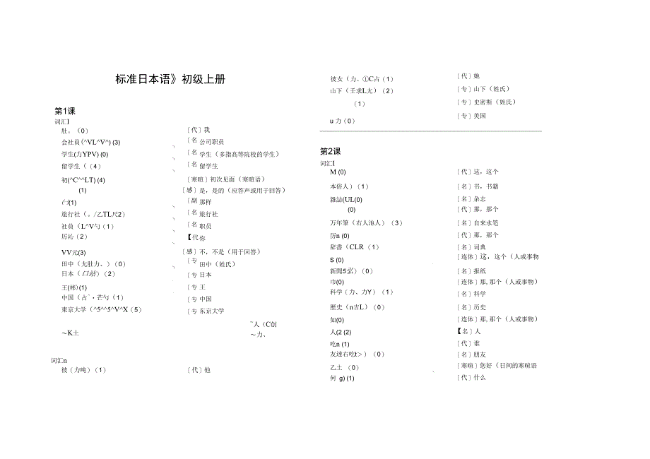 标日初级单词_第1页