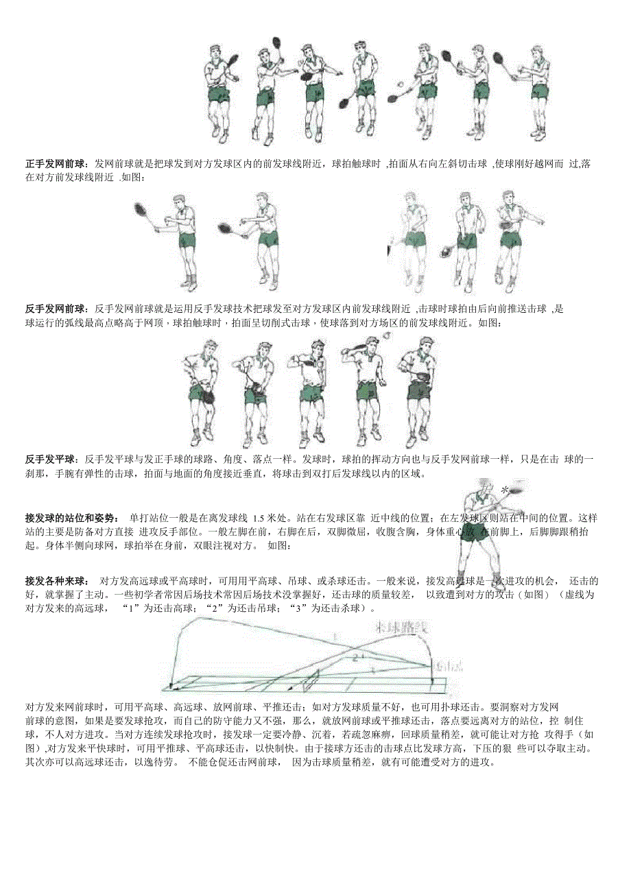 羽毛球发球技术_第3页