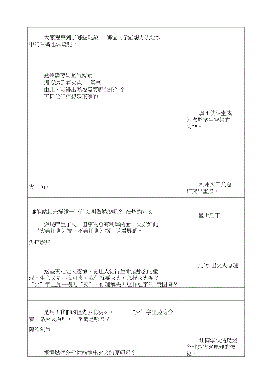 九年级化学上册教案第七单元燃烧与灭火_第3页