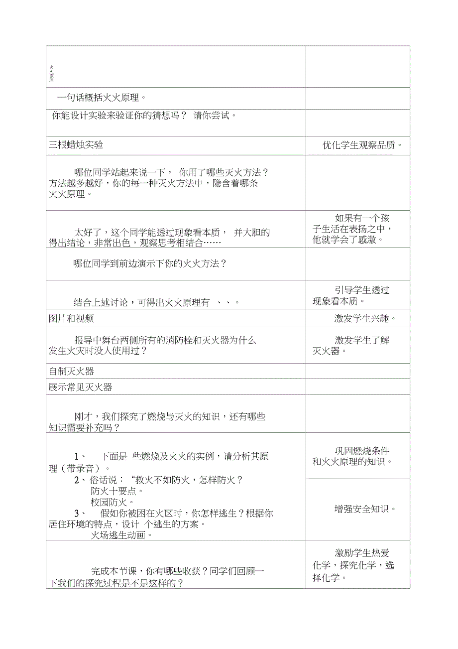 九年级化学上册教案第七单元燃烧与灭火_第4页