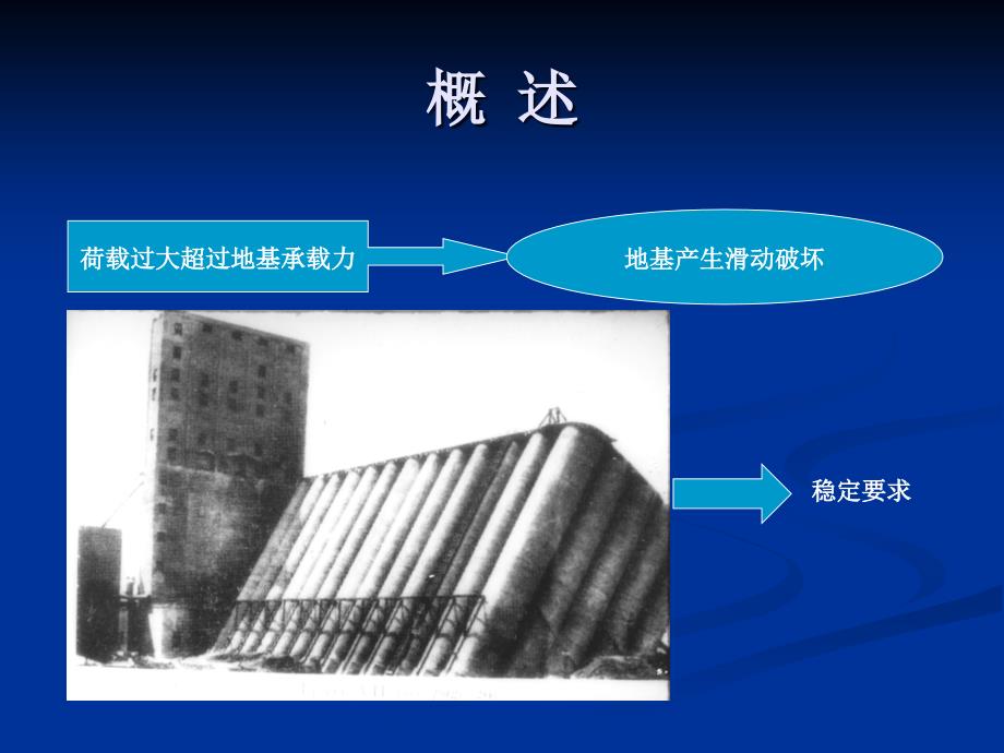 土力学与地基基础6-1.ppt_第4页