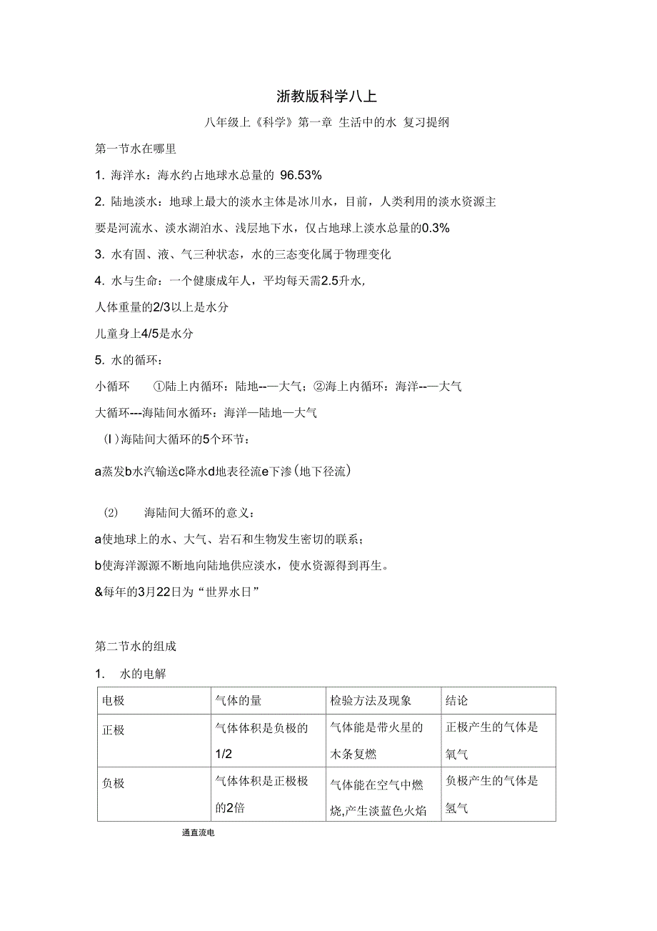 (完整word)浙教版初中科学知识点总结(八年级上),推荐文档_第1页