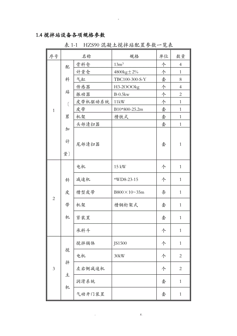 搅拌站安装建筑施工组织设计及对策_第2页