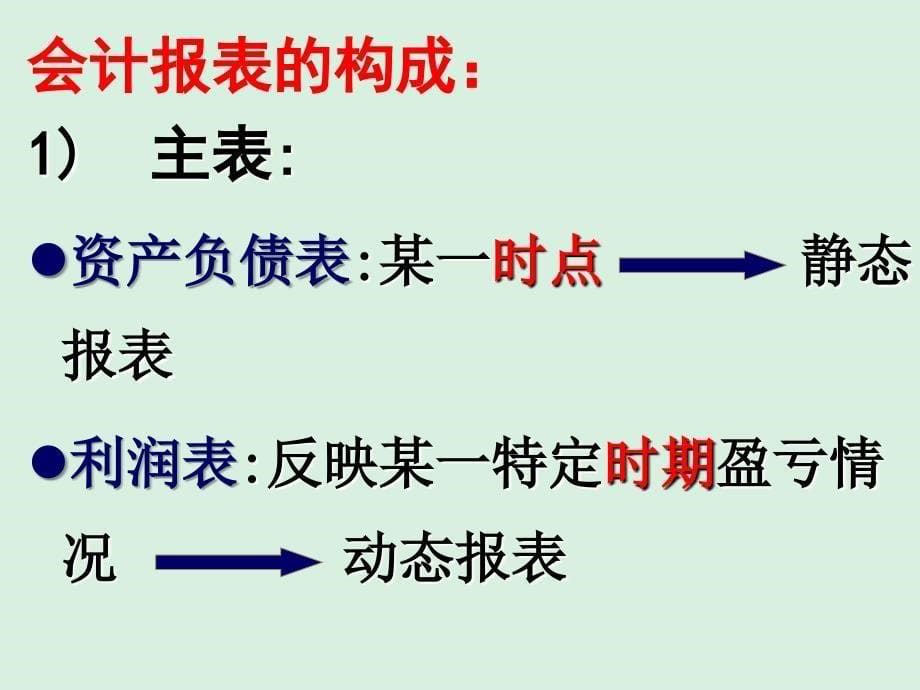 基础会计学之财务报告概述_第5页