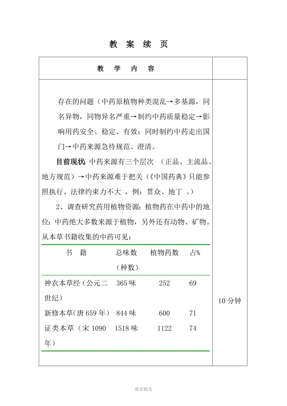 药用植物学1Word版_第4页