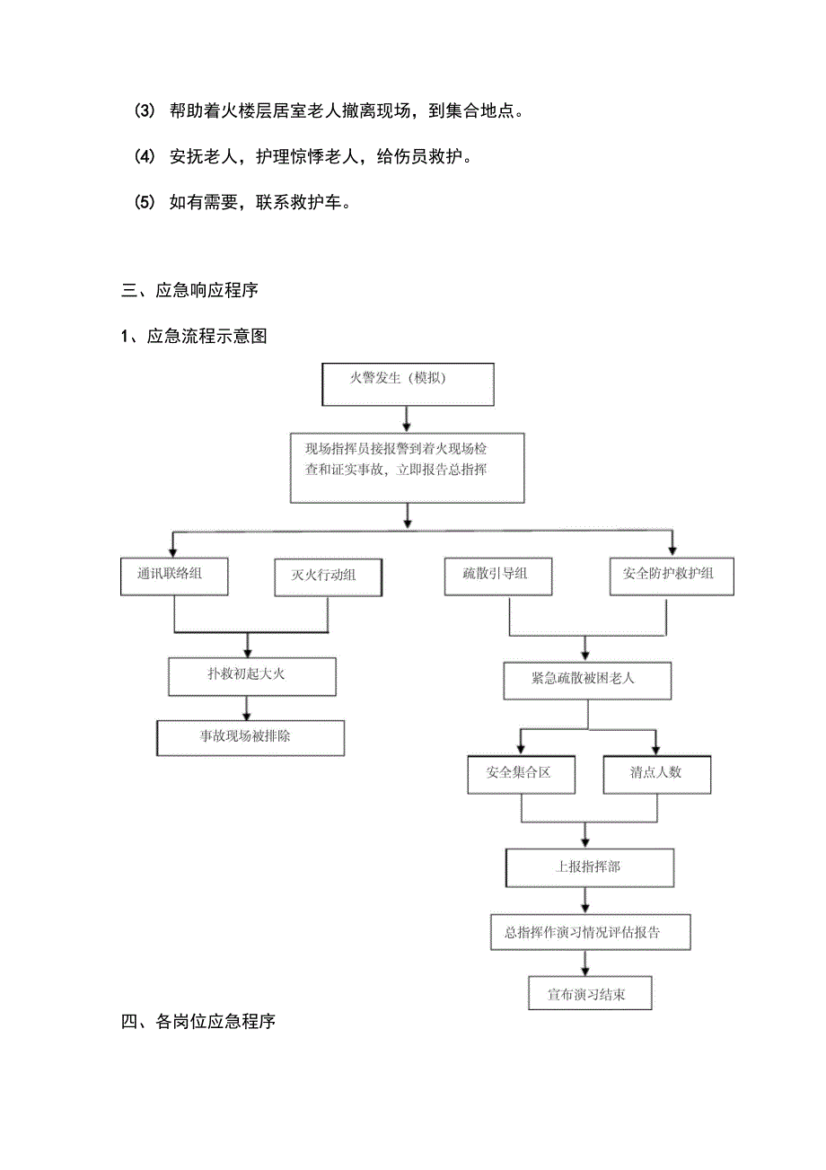 爱华养老院灭火和应急疏散演习_第3页