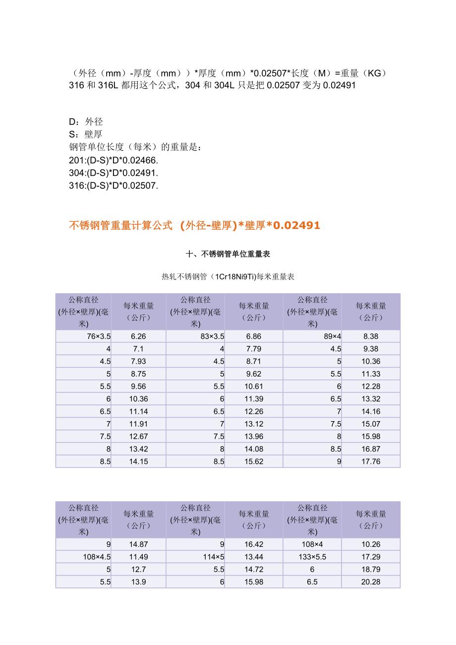 不锈钢管重量表.doc_第1页