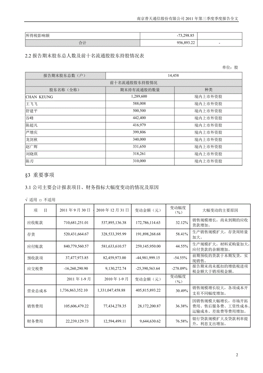 宁通信Ｂ：第三季度报告全文_第2页