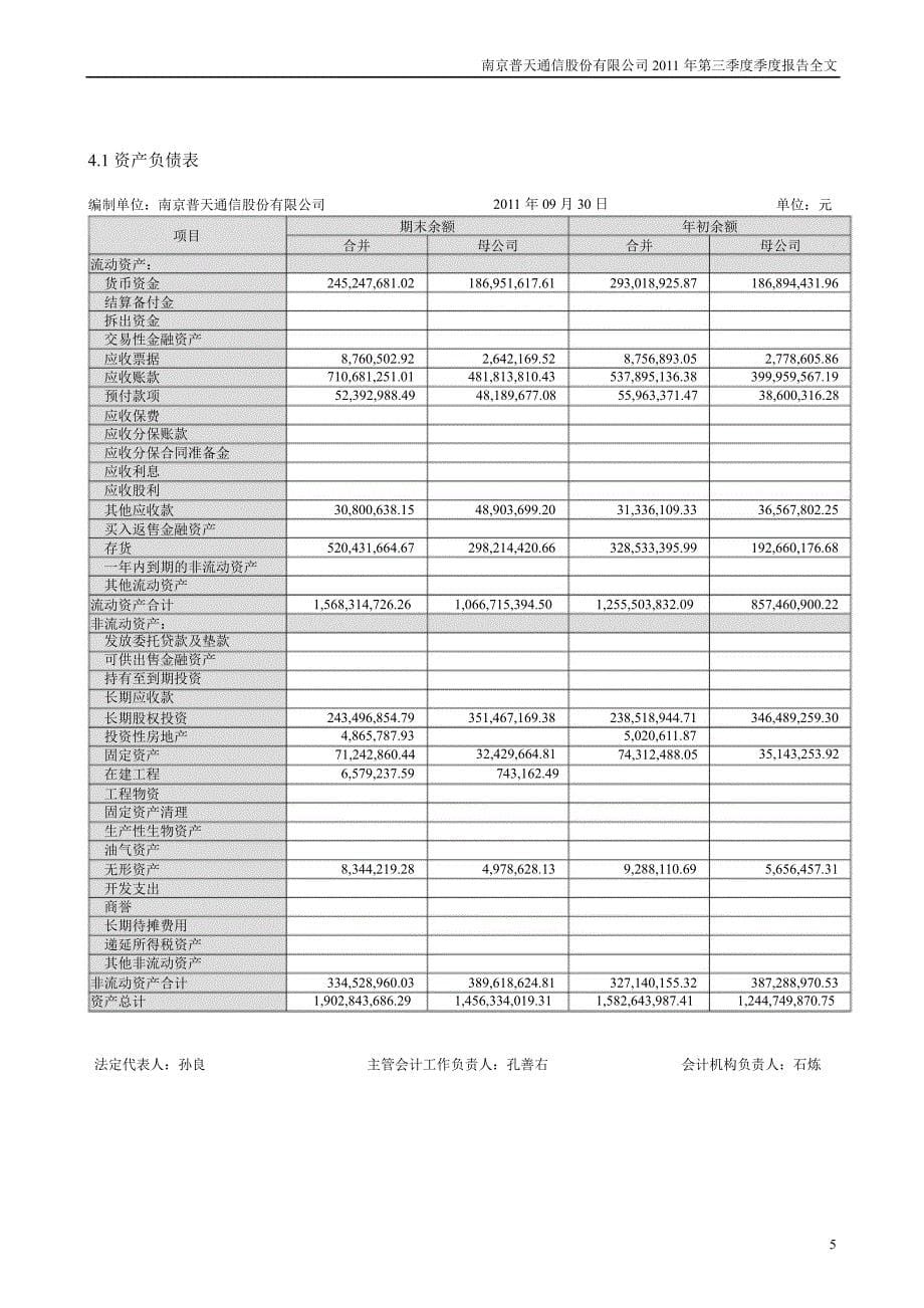 宁通信Ｂ：第三季度报告全文_第5页