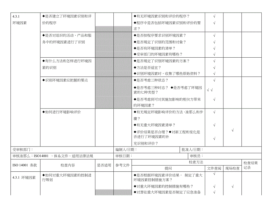 iso内审检查表_第2页