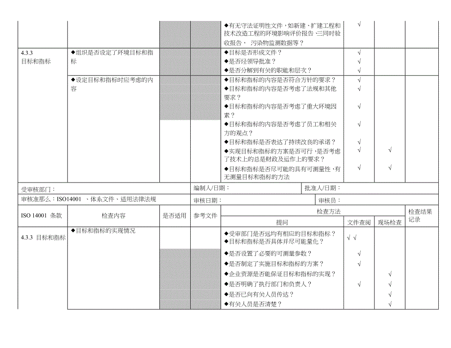 iso内审检查表_第4页