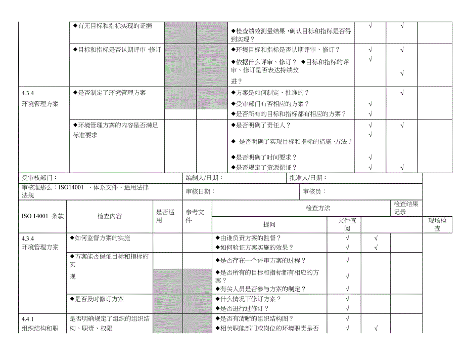 iso内审检查表_第5页