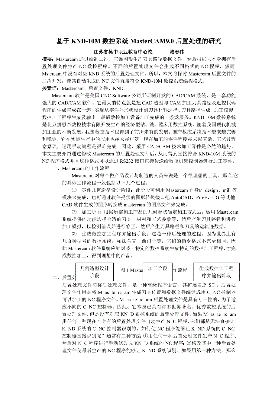 基于KNDM数控系统MaserCAM后置处理的_第1页