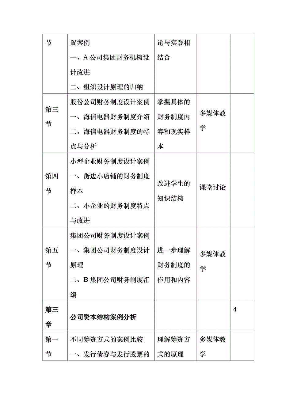 财务管理案例_第4页