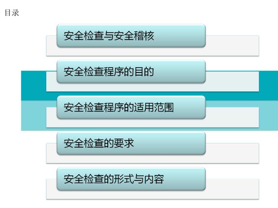 安全检查与隐患整改程序-培训版.ppt_第3页